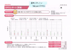 DPDレポート